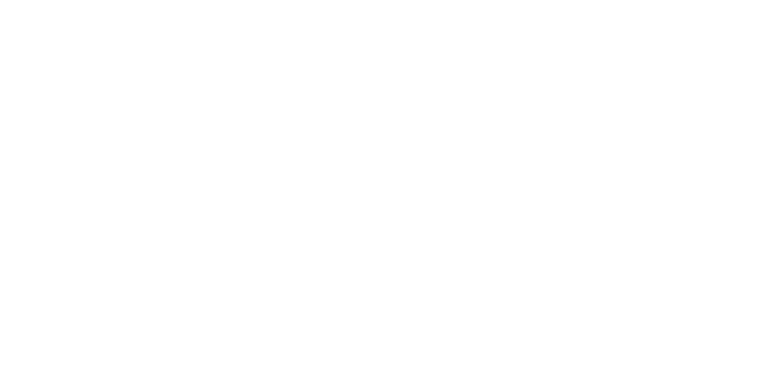 Profitcon Contabilidade Digital em Curitiba